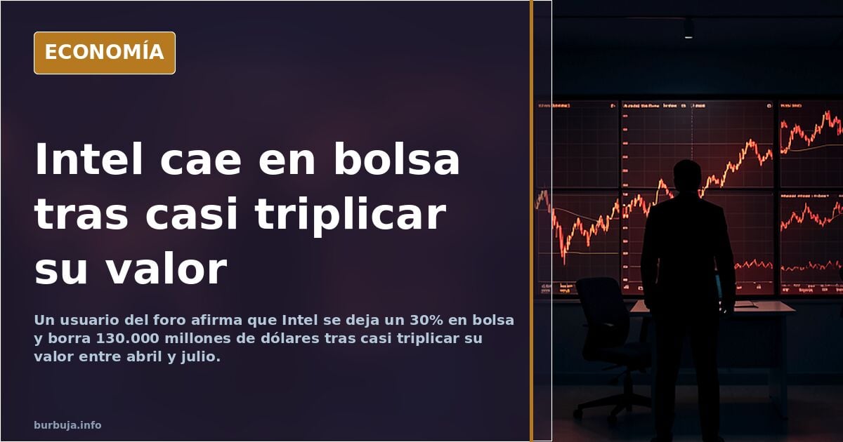 Intel cae en bolsa tras un rally en el que casi triplicó su valor