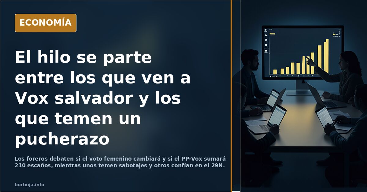 Pánico total en Ferraz: por primera vez PSOE baja de 100 escaños, las mujeres migran masivamente al PP