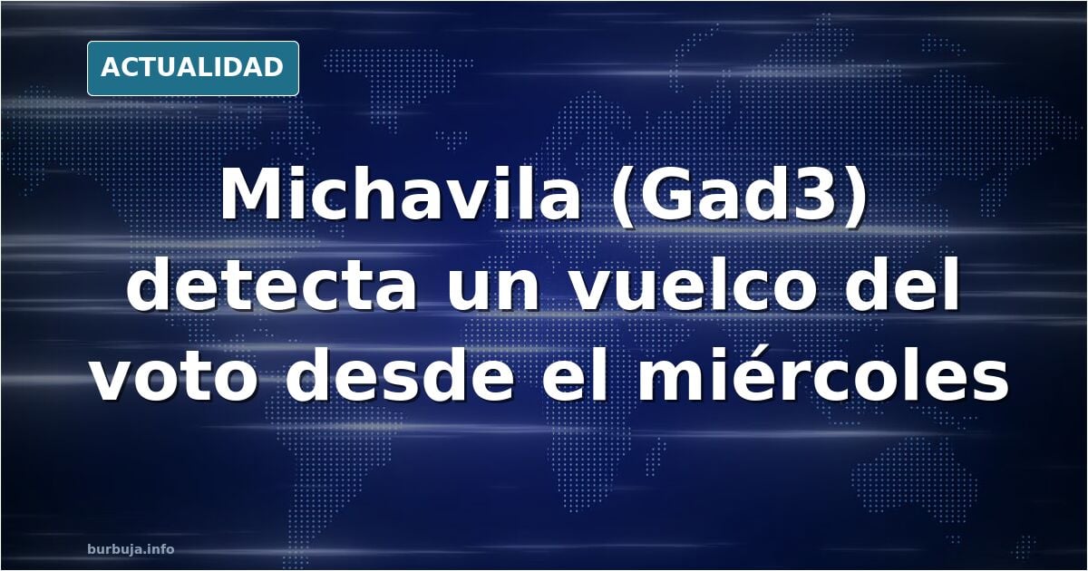 Michavila (Gad3) Estamos detectando un cambio abrupto de voto desde el miércoles