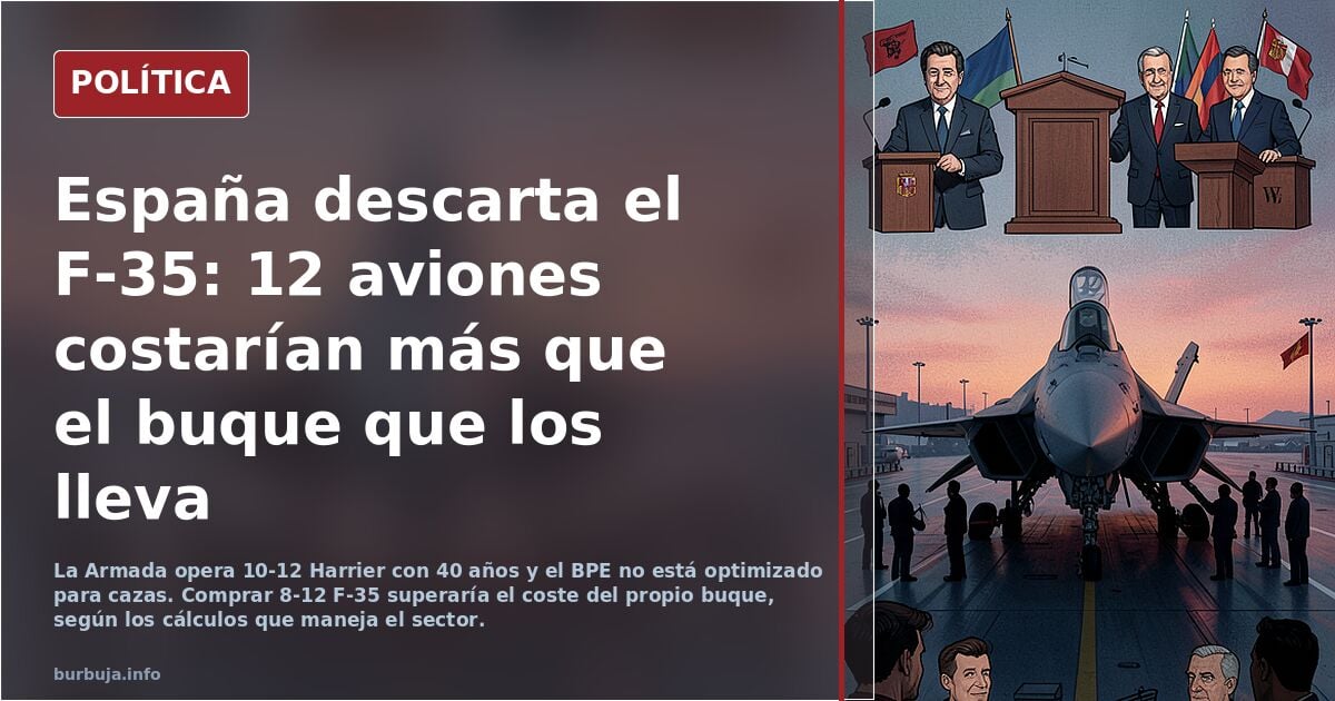 Por qué España no compra los F-35 ?