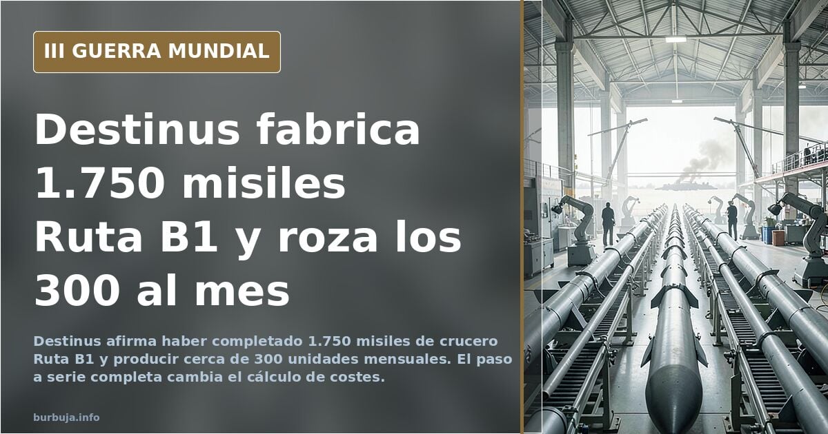 La empresa aeroespacial europea Destinus dice que ha completado 1.750 misiles de crucero Ruta B1, con una producción mensual de 300 unidades