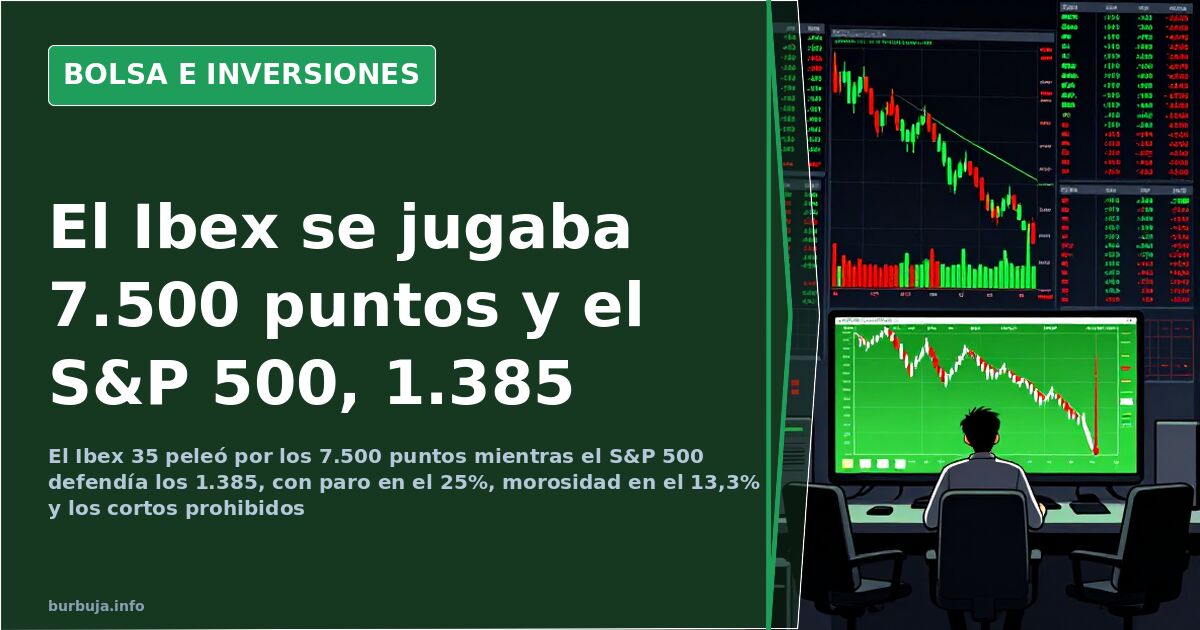 Soportes de bolsa: Ibex en 7.500 y S&P 500 en 1.385