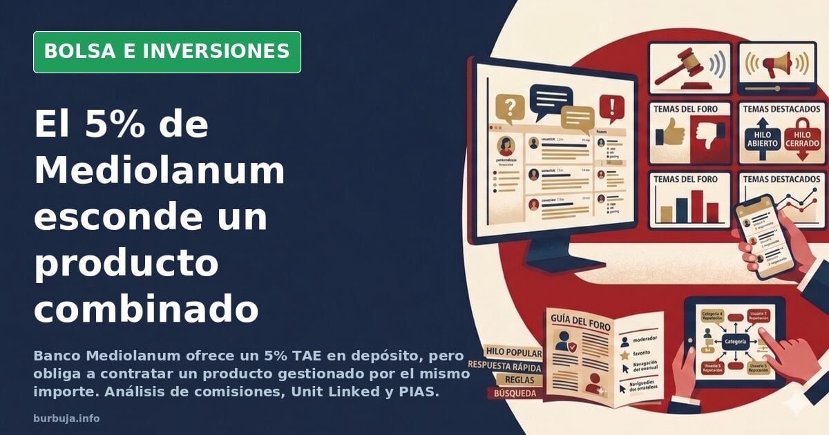 Gráfico de cotización con depósito al 5% y productos de inversión de Banco Mediolanum