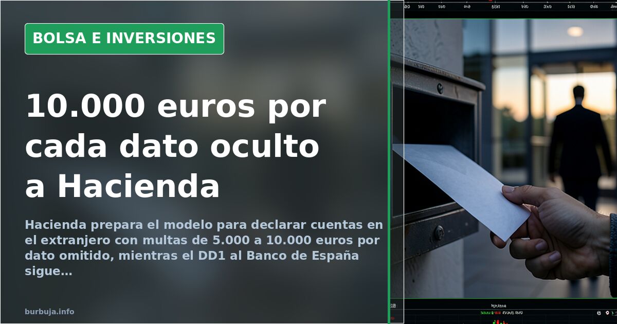 Pantalla de terminal financiero con gráficos de velas y formularios de declaración de cuentas en el extranjero