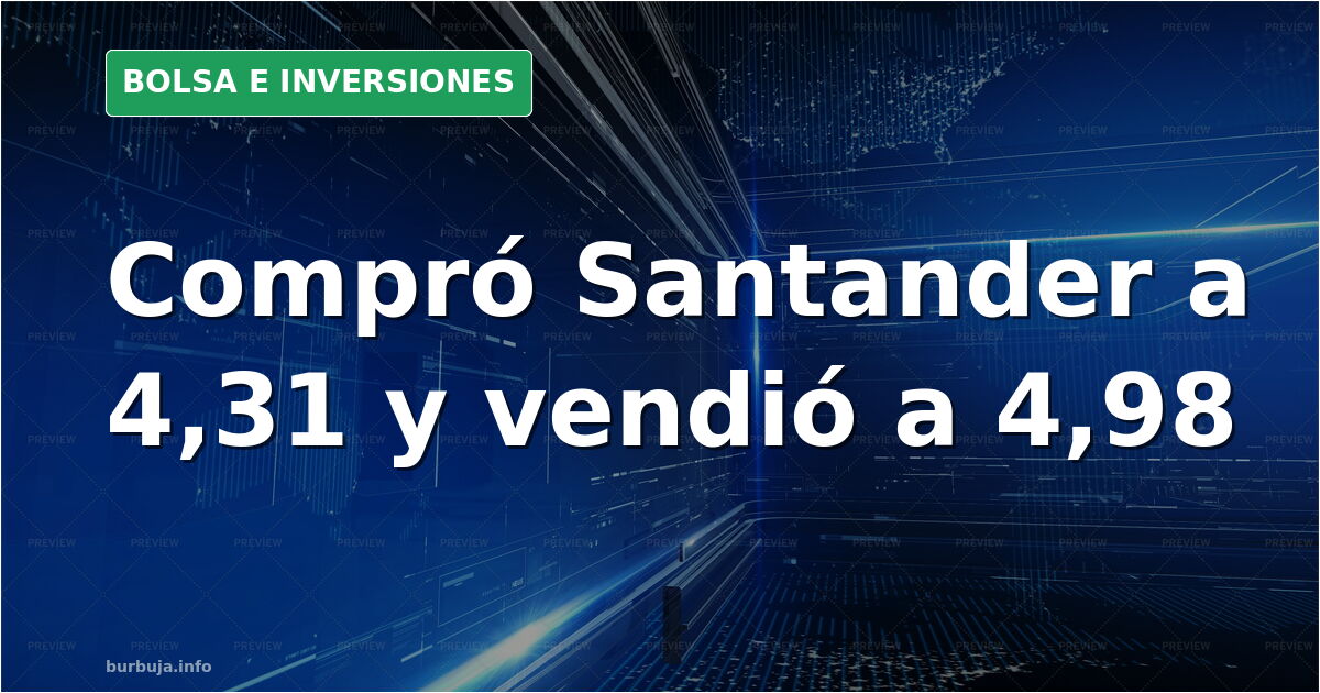 Gráfico de velas japonesas en terminal financiera con línea ascendente verde y zona roja de pérdidas