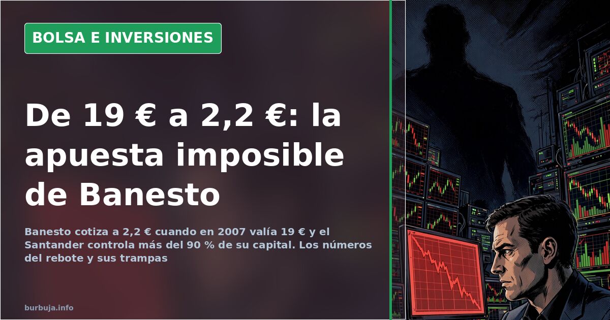 Gráfico de velas japonesas en pantalla oscura con la línea descendente del precio de las acciones de Banesto desde 2007