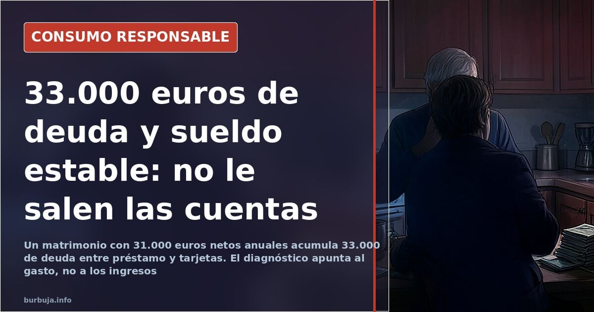 €33,000 in debt on a €31,000 salary: the gap that never closes