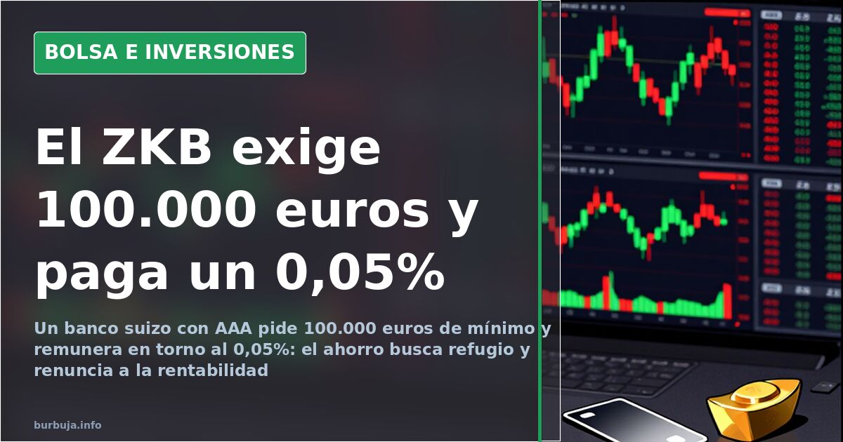El ZKB, triple A: 100.000 euros de mínimo y un 0,05%
