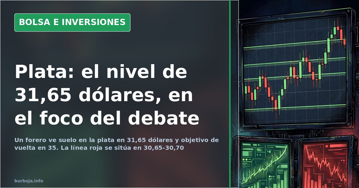 Gráfico de velas con la cotización de la plata y los niveles de 31,65 y 30,65 dólares sobre una pantalla de trading en fondo 
