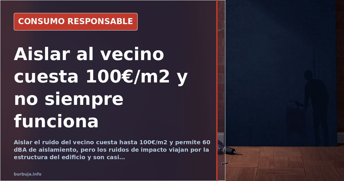 Soundproofing against neighbour noise: up to 60 dBA for €100/m2