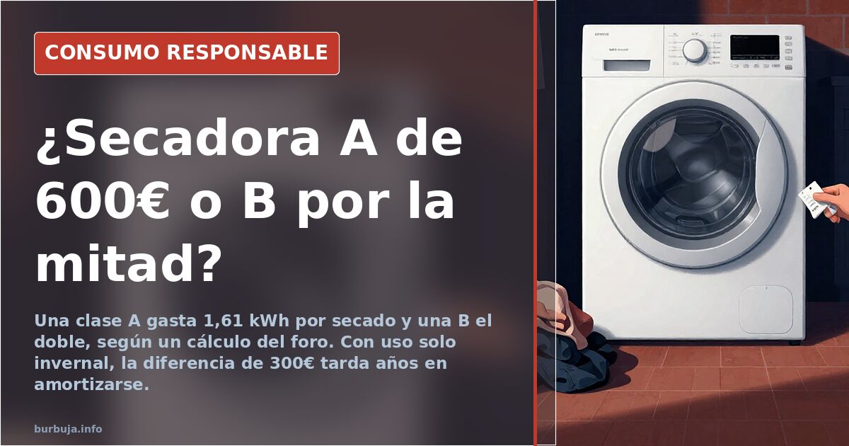 Secadora de condensación instalada en un lavadero doméstico junto a la lavadora, con ropa recién sacada
