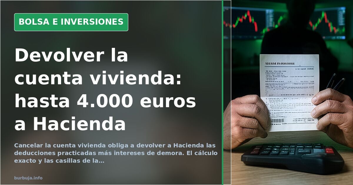 Closing a Spanish housing savings account: repaying up to €4,000 to the tax office