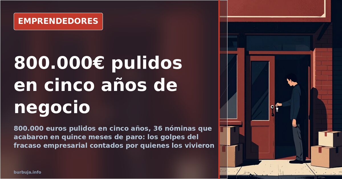 Spain’s 800,000 Euro Failure: The Hidden Cost of Entrepreneurship