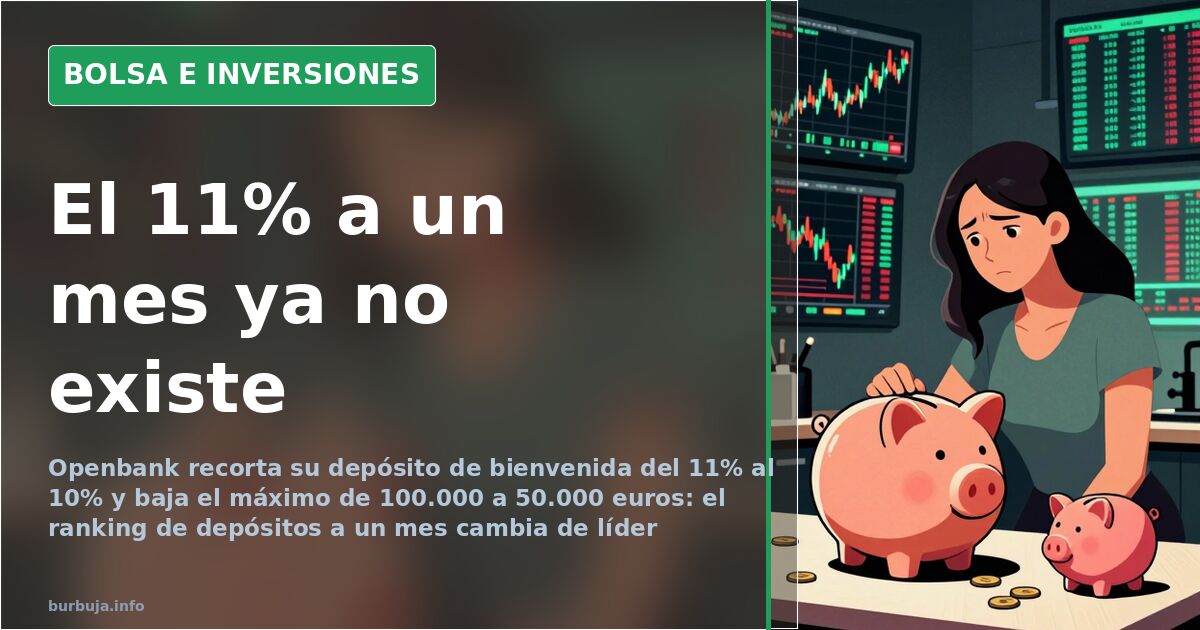 Openbank slashes 11% short-term deposit rate, ending Spain's top spot