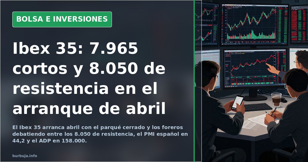Ibex 35: 7.965 cortos y 8.050 de resistencia en el arranque de abril