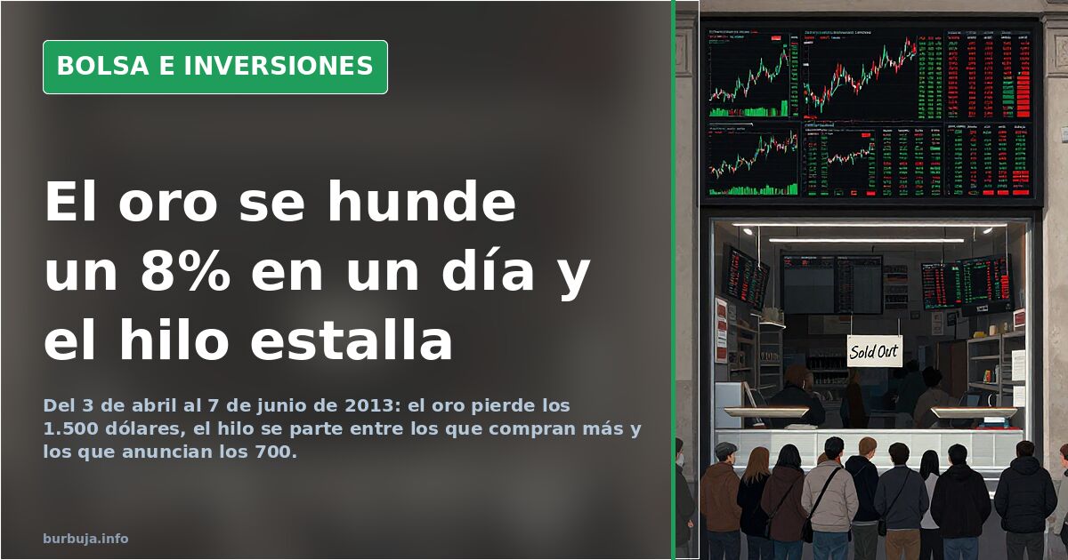 El oro se hunde un 8% en un día y el hilo estalla