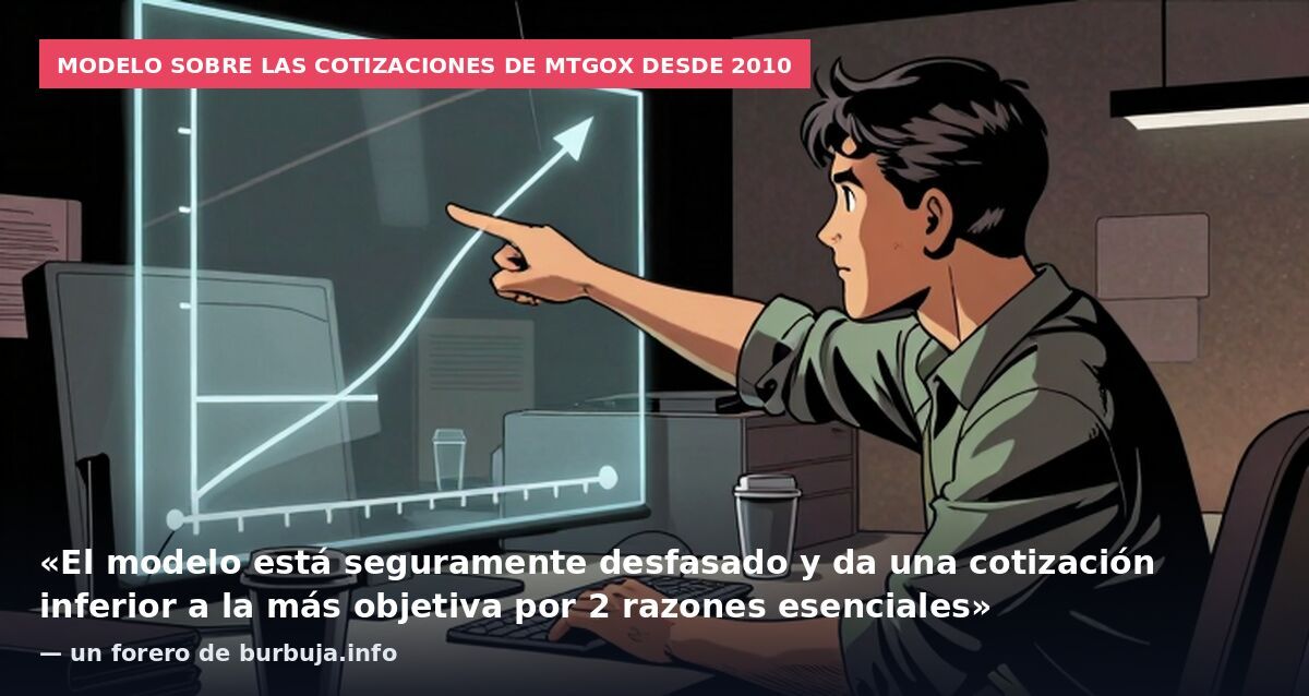 Modelo sobre las cotizaciones de MtGox desde 2010: «El modelo está seguramente desfasado y da una cotización inferior a la más objetiva por 2 razones esenciales» — un forero de burbuja.info