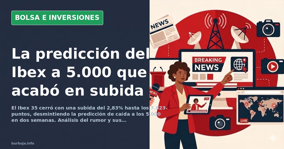 Gráfico de velas japonesas del Ibex 35 en una pantalla de trading con fondo oscuro y líneas verdes y rojas