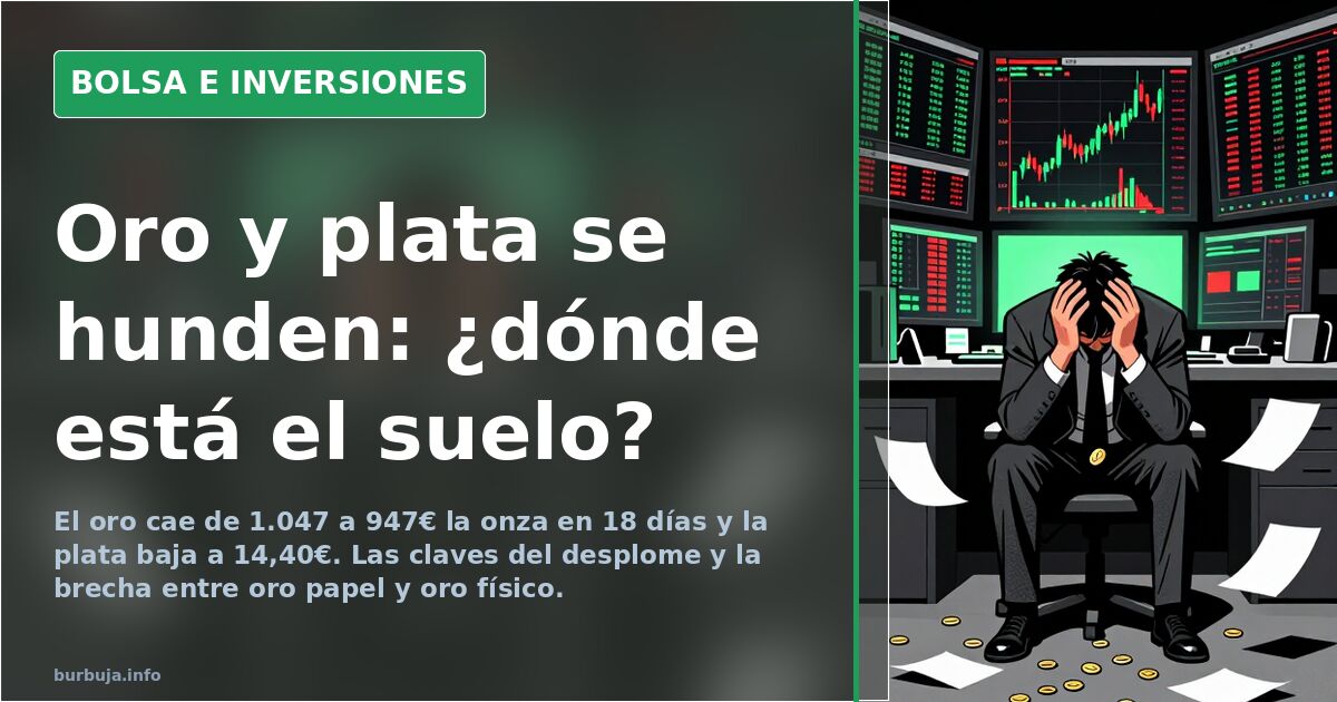 Gold drops to €947/oz in Spain as safe haven fails