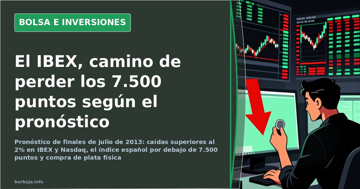 Previsión de desplome: IBEX a 7.500 y compra de plata física