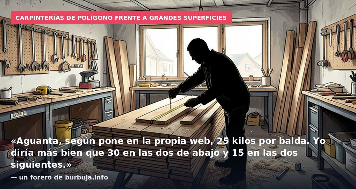 Carpinterías de polígono frente a grandes superficies: «Aguanta, según pone en la propia web, 25 kilos por balda. Yo diría más bien que 30 en las dos de abajo y 15 en las dos siguientes.» — un forero de burbuja.info