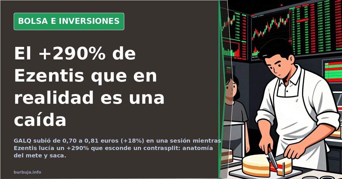 Gráfico de velas japonesas sobre pantalla oscura con picos verdes y rojos que ilustra el trading intradía en chicharros