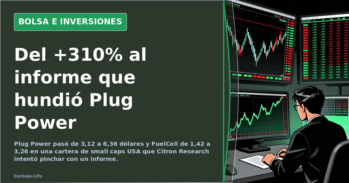 Small caps USA: el +310% en baterías que Citron quiso pinchar