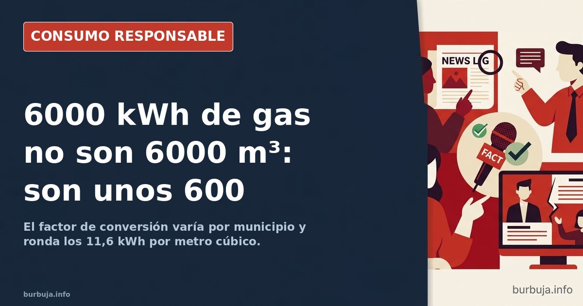 Contador de gas natural doméstico mostrando la lectura en metros cúbicos junto a una factura con el factor de conversión a kW