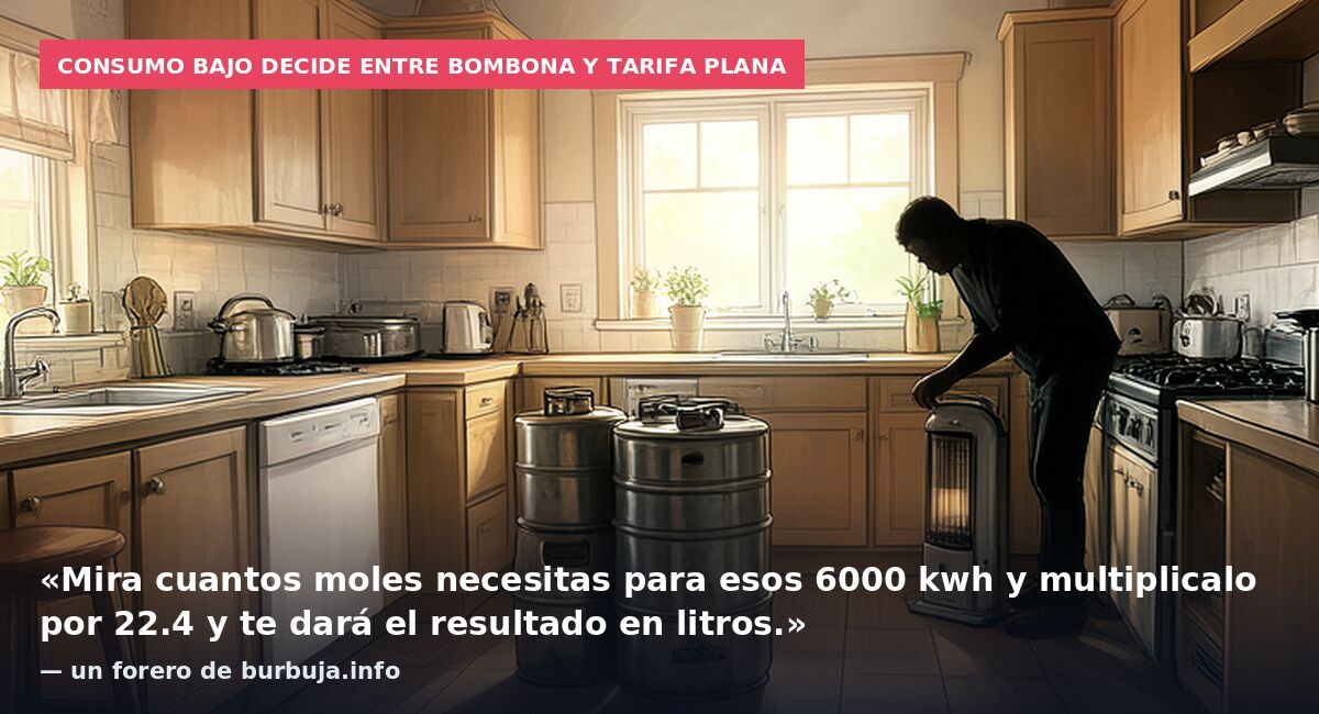 Consumo bajo decide entre bombona y tarifa plana: «Mira cuantos moles necesitas para esos 6000 kwh y multiplicalo por 22.4 y te dará el resultado en litros.» — un forero de burbuja.info