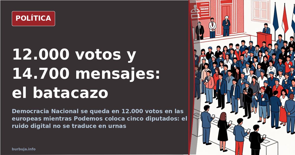 Spaniens DN scheitert: Nur 12.000 Stimmen trotz Digital-Propaganda