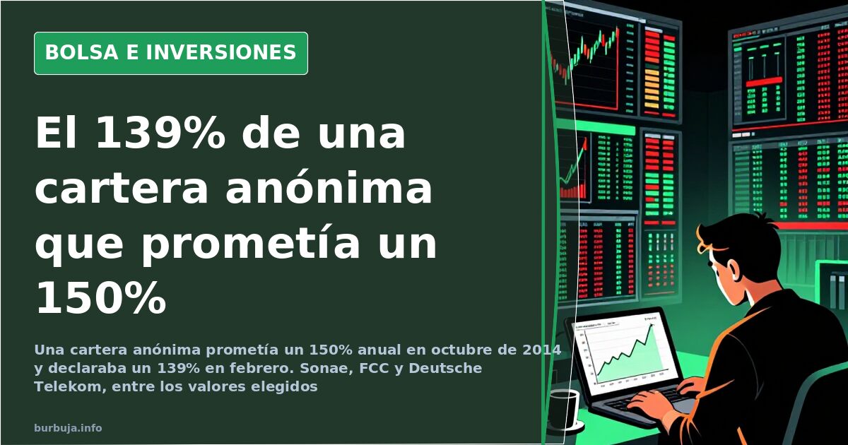 La cartera anónima que prometía un 150% y ya declara un 139%