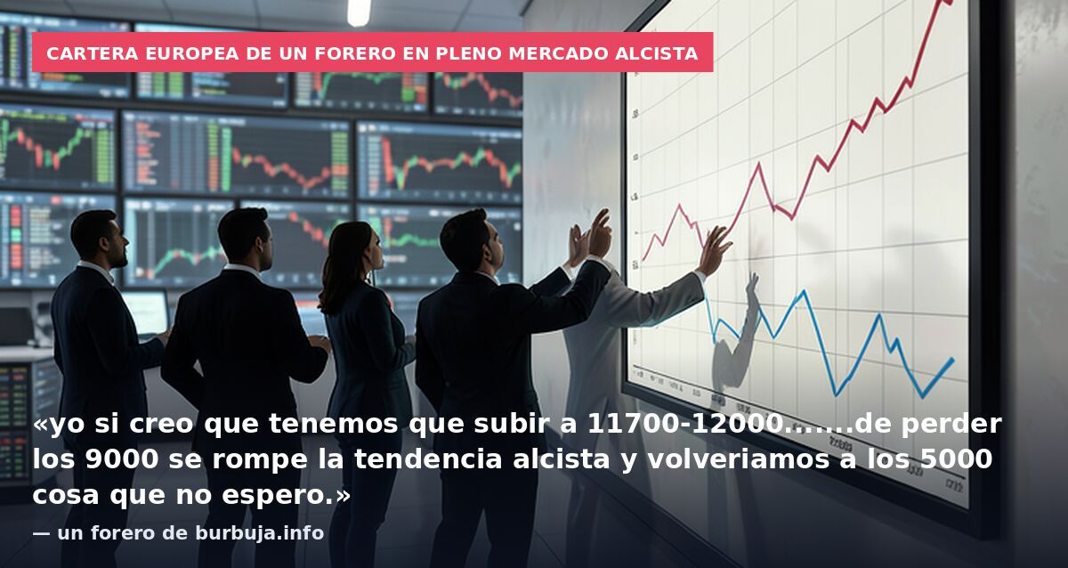 Cartera europea de un forero en pleno mercado alcista: «yo si creo que tenemos que subir a 11700-12000.......de perder los 9000 se rompe la tendencia alcista y volveriamos a los 5000 cosa que no espero.» — un forero de burbuja.info