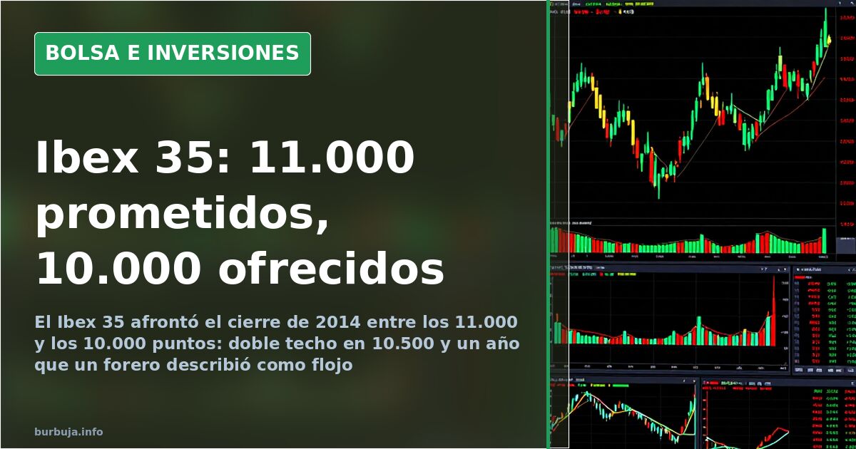 Ibex 35: Battle between 10,000 and 11,000 points