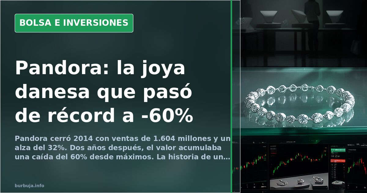 Pandora: del rally del 32% al desplome del 60% en dos años