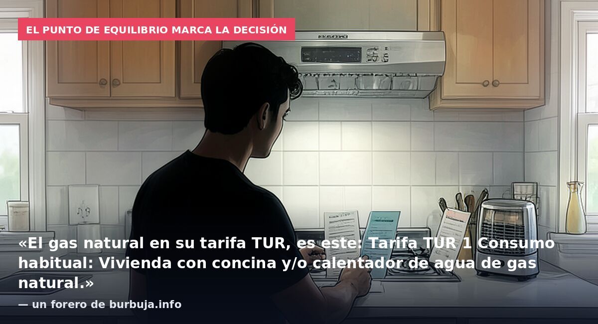 El punto de equilibrio marca la decisión: «El gas natural en su tarifa TUR, es este: Tarifa TUR 1 Consumo habitual: Vivienda con concina y/o calentador de agua de gas natural.» — un forero de burbuja.info