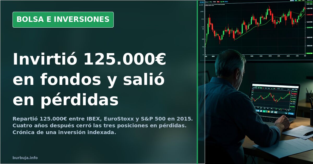 Gráfico de velas japonés en terminal bursátil con pérdidas en rojo y fondos indexados en primer plano