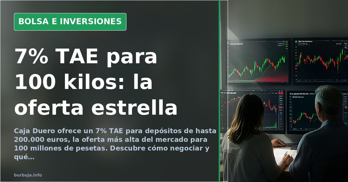Fixed-term deposit: Caja Duero pays 7% APR on 100 million pesetas