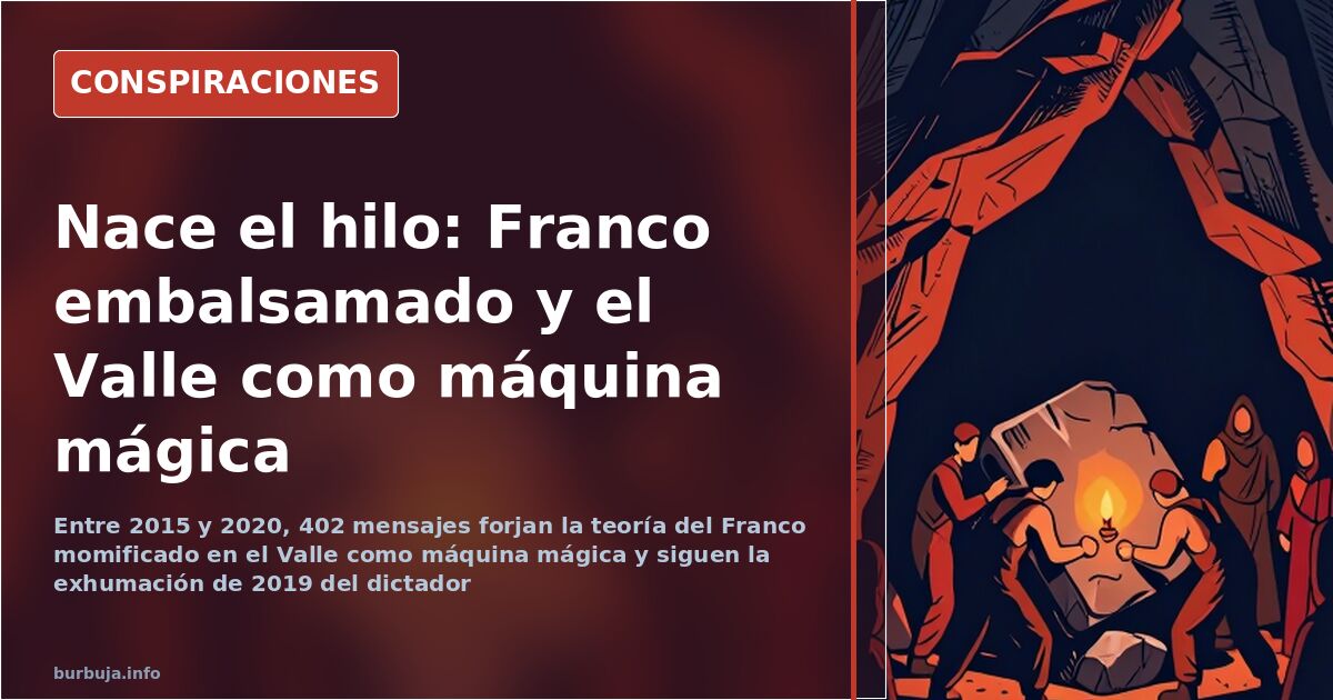 Nace el hilo: Franco embalsamado y el Valle como máquina mágica
