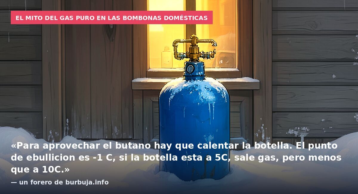 El mito del gas puro en las bombonas domésticas: «Para aprovechar el butano hay que calentar la botella. El punto de ebullicion es -1 C, si la botella esta a 5C, sale gas, pero menos que a 10C.» — un forero de burbuja.info