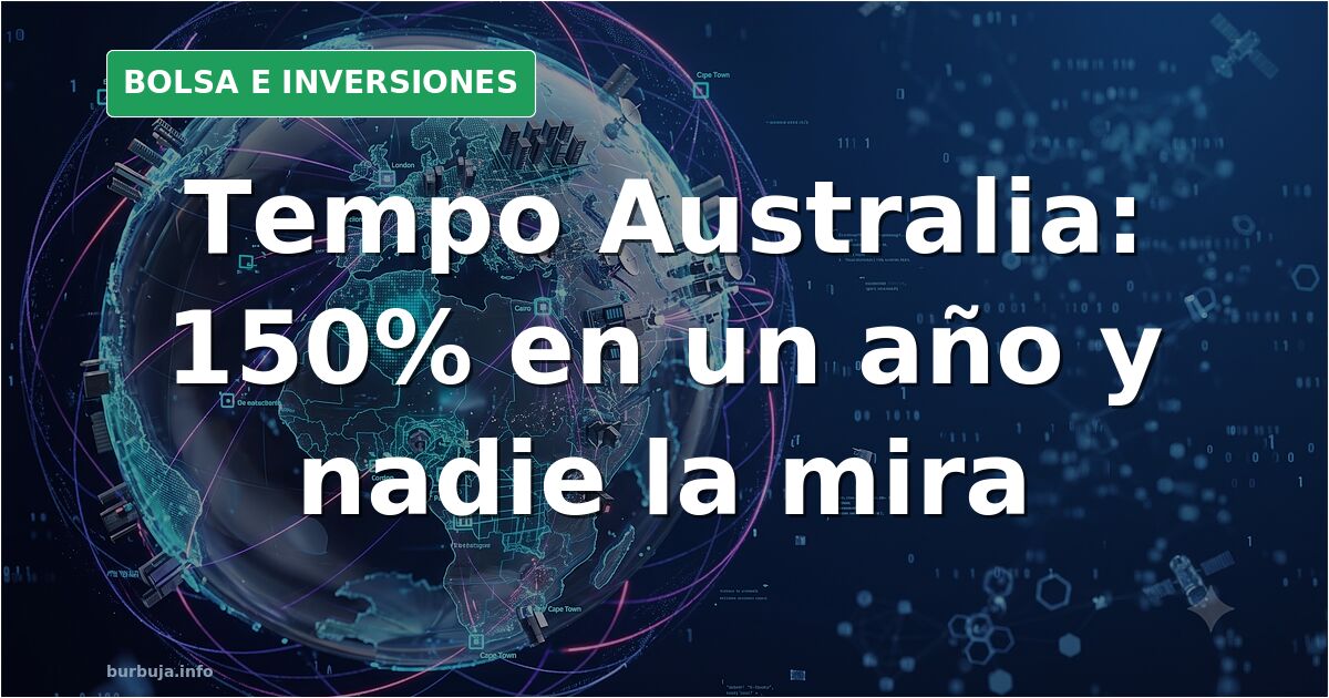 Gráfico de velas japonesas de Tempo Australia mostrando una tendencia alcista desde los 0,12 hasta los 0,26 dólares australia