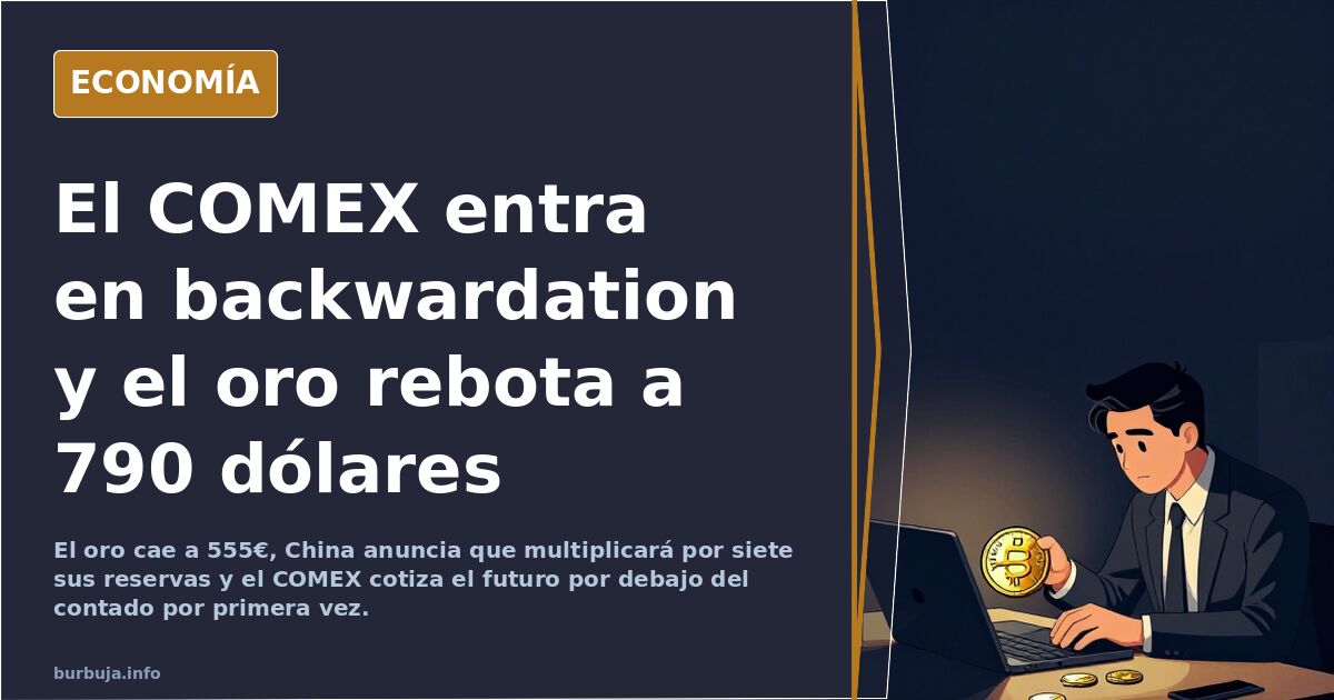 El COMEX entra en backwardation y el oro rebota a 790 dólares