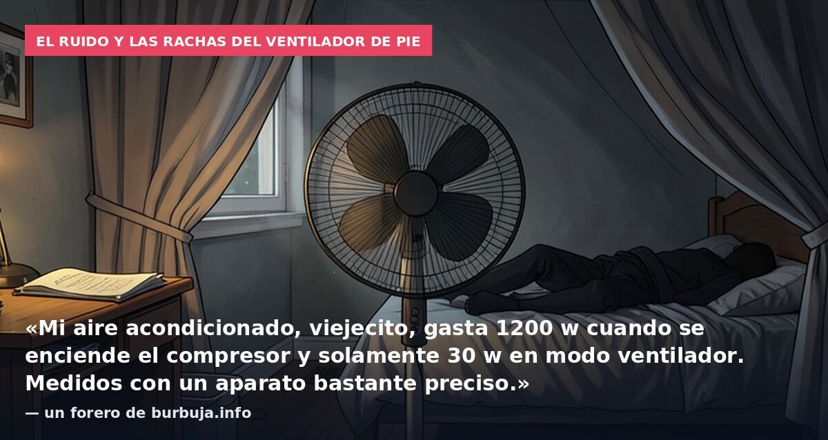 El ruido y las rachas del ventilador de pie: «Mi aire acondicionado, viejecito, gasta 1200 w cuando se enciende el compresor y solamente 30 w en modo ventilador. Medidos con un aparato bastante preciso.» — un forero de burbuja.info