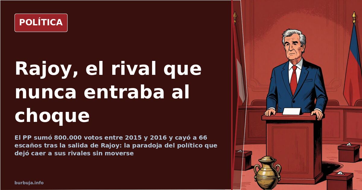 Rajoy: Der spanische Politiker, der Rivalen fallen ließ