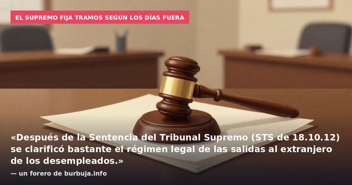 El Supremo fija tramos según los días fuera: «Después de la Sentencia del Tribunal Supremo (STS de 18.10.12) se clarificó bastante el régimen legal de las salidas al extranjero de los desempleados.» — un forero de burbuja.info