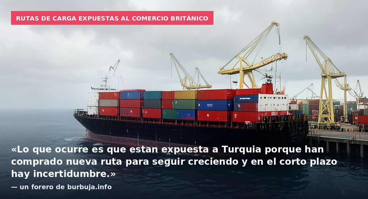 Rutas de carga expuestas al comercio británico: «Lo que ocurre es que estan expuesta a Turquia porque han comprado nueva ruta para seguir creciendo y en el corto plazo hay incertidumbre.» — un forero de burbuja.info
