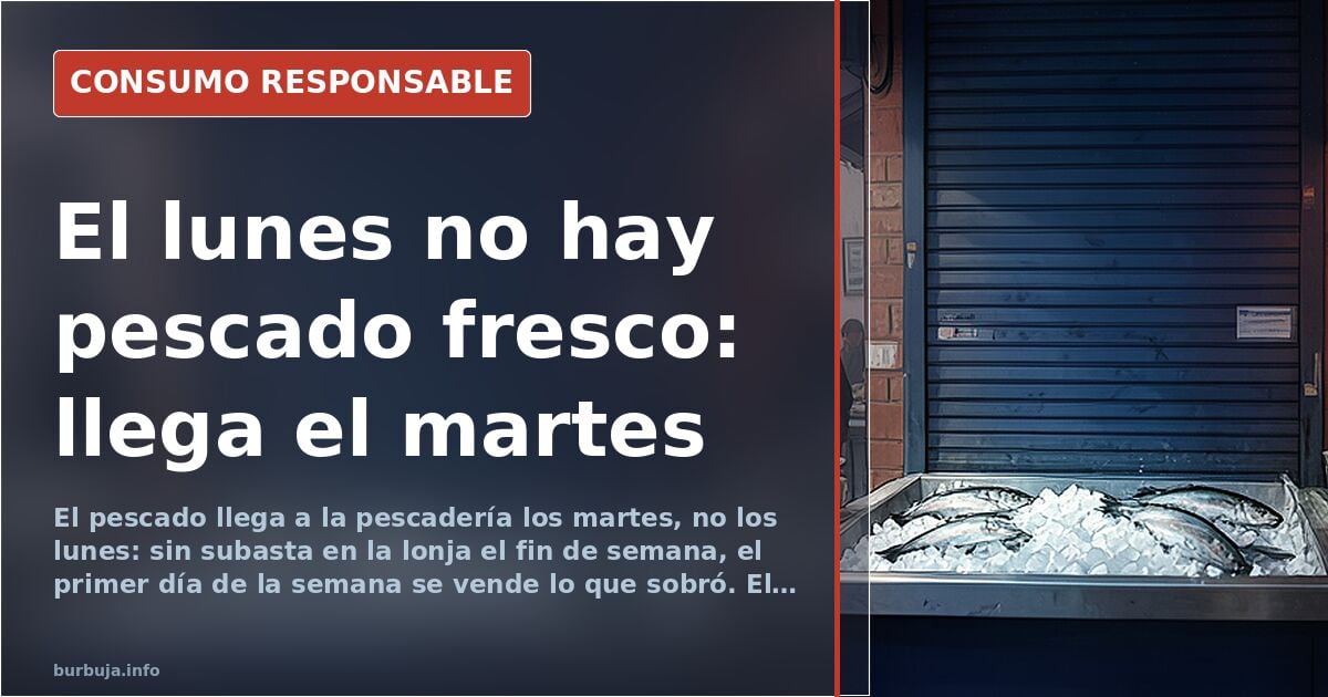 Mostrador de pescadería con pescado fresco sobre hielo, el mejor día para comprar pescado según el calendario de las lonjas