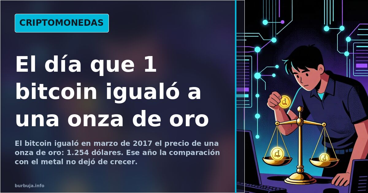 Ilustración digital de una red de nodos de bitcoin en cian y violeta sobre fondo oscuro, con lingotes de oro reflejados al fo