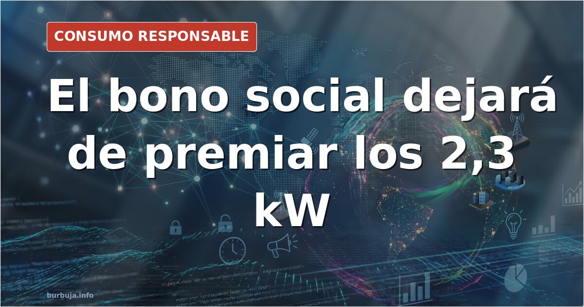 Contador eléctrico doméstico con la potencia contratada marcada en 2,3 kW, símbolo del ahorro energético que perdería el bono