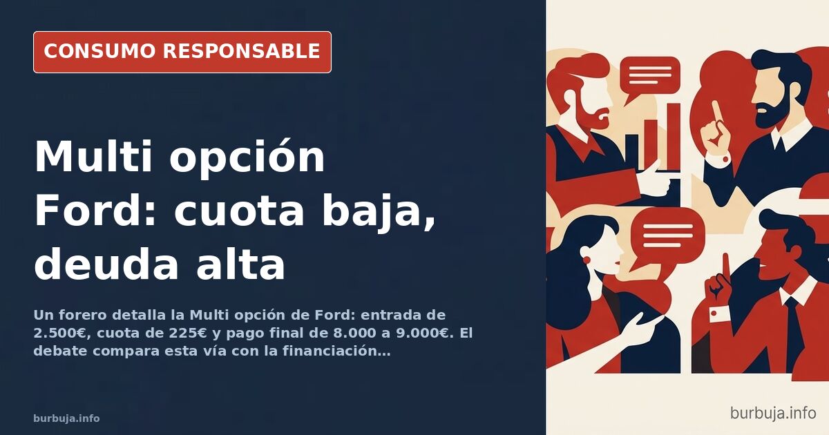 Concesionario Ford con un Focus Trend+ expuesto y cartel de financiación Multi opción