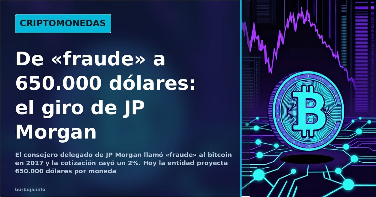 JP Morgan shifts from calling Bitcoin a 'fraud' to $650k target